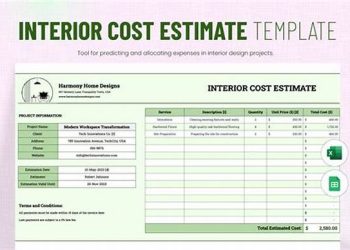 Home Interior Design Cost Breakdown